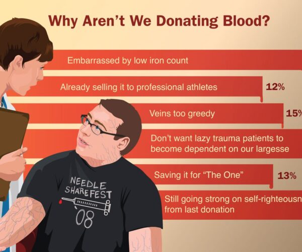 Aarohi Blood Center (ABC)